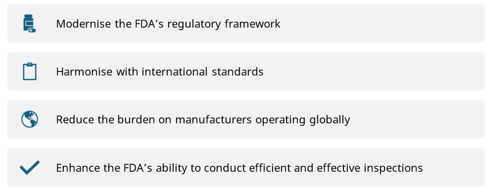 FDA QSR vs ISO 13485: The Crucial Differences You Must Know LFH Regulatory