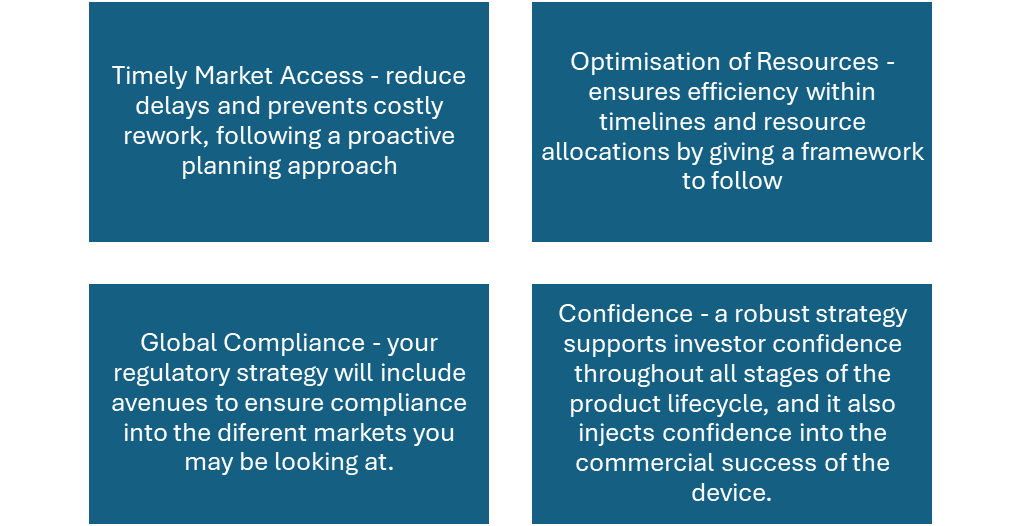 How to Build a Regulatory Strategy for Medical Devices in 2025 LFH Regulatory